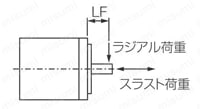 Σ-7Jモデル サーボモータ アナログ電圧・パルス列指令形 仕様03