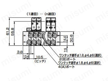 個別配線マニホールド M3GB1・2/M4GB1～3R-（D）シリーズ 単体:関連画像