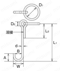 ステンレス 係船環 MSL型 | 水本機械製作所 | MISUMI(ミスミ)