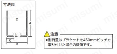 スチール製ドアハンガー　ハンガーレール:関連画像