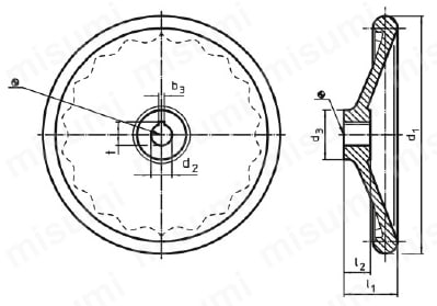 ディスク・ハンドル DIN3670 | ロームヘルドハルダー | MISUMI(ミスミ)