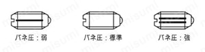スプリング・プランジャ インチ仕様 ボール、スロット付 マーキング