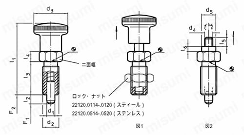 インデックス・ボルト 六角カラー付・ロックナット 外形図01