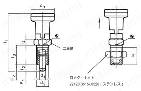 インデックス・ボルト 六角カラーとホールド機構付 外形図