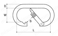 カラビナO型(環なし、環付き) 環なし外形図