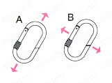 カラビナO型(環なし、環付き) カラビナ使用上の注意図