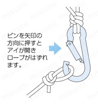 カラビナフック（スタンダード型） 使用方法図