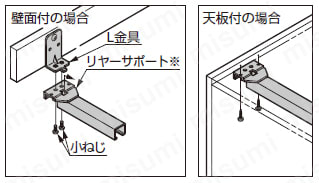 スライドコートハンガー ツルスター（R） TE700、TE800 | スガツネ工業 | MISUMI(ミスミ)