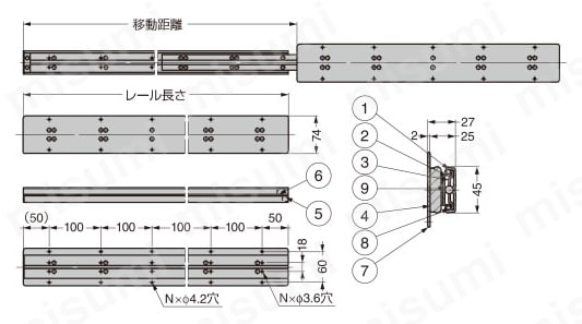 ステンレス鋼製スライドレール TSS3 | スガツネ工業 | MISUMI(ミスミ)