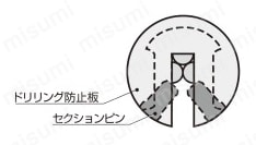 シリンダー錠 CYL-V18型 LX型ケースロック用 ドリリングを防ぐ頑強設計説明図