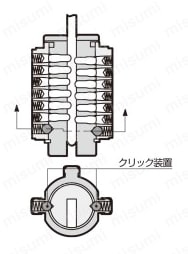 シリンダー錠 CYL-V18型 LX型ケースロック用 クリック装置によって、操作性と耐久性が飛躍的にアップ説明図