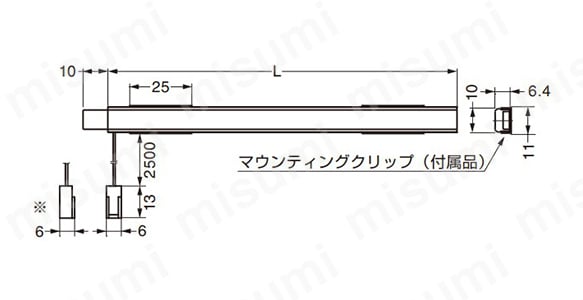LEDライト LED-POWER-STICK-S型:関連画像