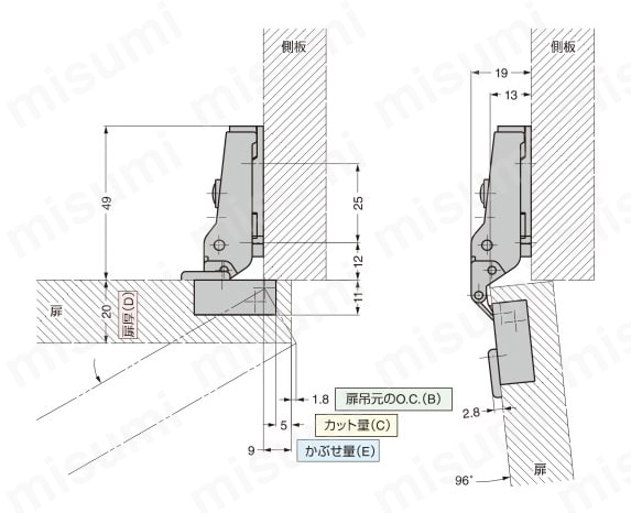 スライド丁番 M100 96°開き 9mmかぶせ 軽量扉用 外形図