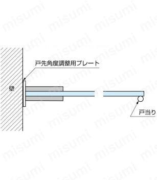 ソフトクロージング機構付ガラスドア用自由丁番 M8010型 壁取付タイプ