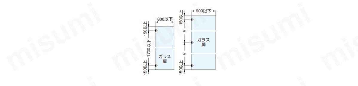 M8501-13R ガラスドア用自由丁番 M8501型 壁取付タイプ スガツネ工業 MISUMI(ミスミ)