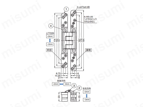 三次元調整機能付隠し丁番 DX40 | スガツネ工業 | MISUMI(ミスミ)