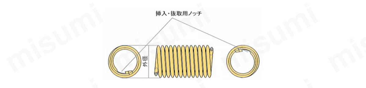 タングレスインサート メトリック並目 リン青銅の外形図