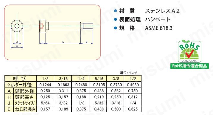 ショルダーボルト インチサイズ:関連画像