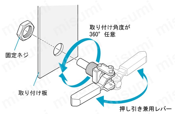 横押型クランプ No.FM150-2S 使用例