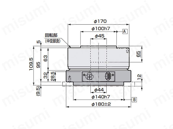 AX4022Tの外形寸法図
