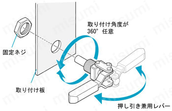 横押型クランプ FM50-2S 使用例