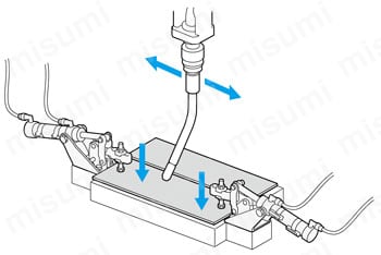 エアークランプ Sシリーズ下面押さえ型 No.AC-450-S 商品特徴