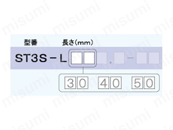 型番