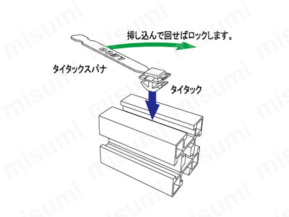 タイタック25:関連画像
