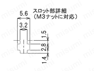ストッパー25:関連画像