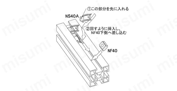 サポートクリップ40:関連画像