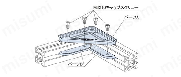 コーナーステー40:関連画像