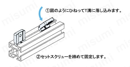 パネルステー25:関連画像