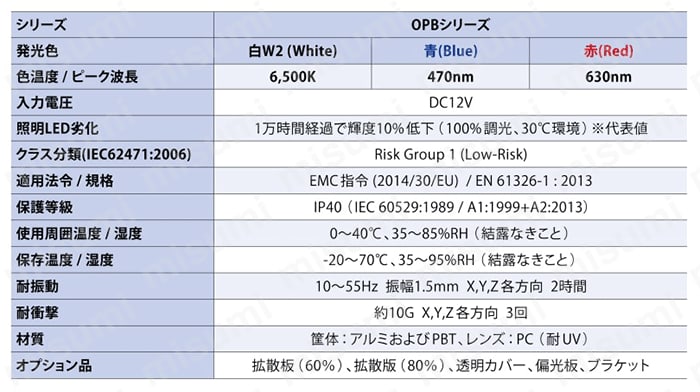 高輝度バー照明 OPBシリーズ 製品仕様01
