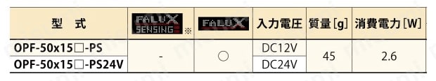 センシングバックライト照明 OPFシリーズ 規格表01