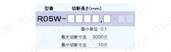 ウェッジリム R05W:関連画像