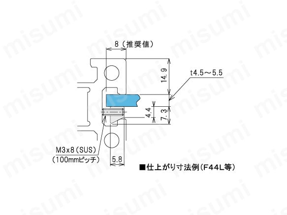 ウェッジリム R05W:関連画像