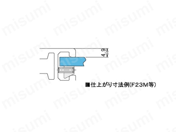ウェッジリム R05W:関連画像