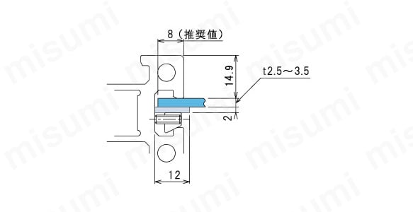 ウェッジリムセット（スペーサーリム2mm）:関連画像