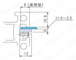 ウェッジリムセット(スペーサーリム3mm) 取付図