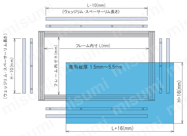 ウェッジリムセット(スペーサーリム3mm) 板材切断寸法推奨値＆ウェッジリム・スペーサーリム、推奨寸法図-1