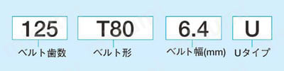 タイミングベルト T80 選定サポート