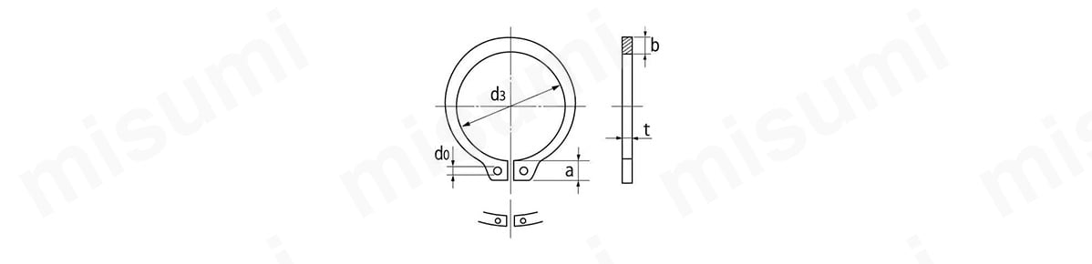 C型止め輪（軸用） 羽島板バネ製作所製 | ＳＵＮＣＯ | MISUMI(ミスミ)