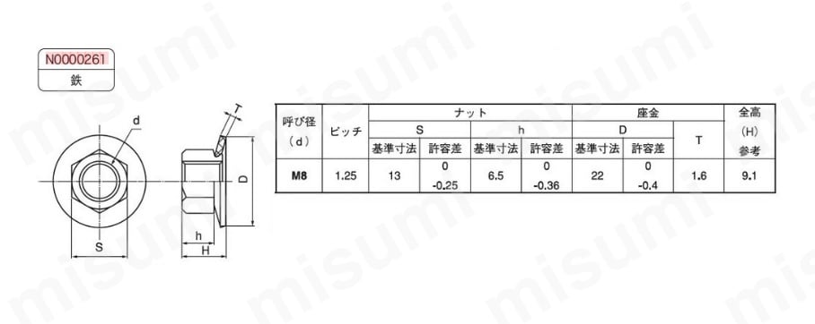 皿バネナット M3 (5.5X7 鉄 クロメート 【5000本】
