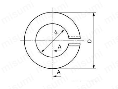 ばね座金（スプリングワッシャー）2号 東都発条製 | ＳＵＮＣＯ