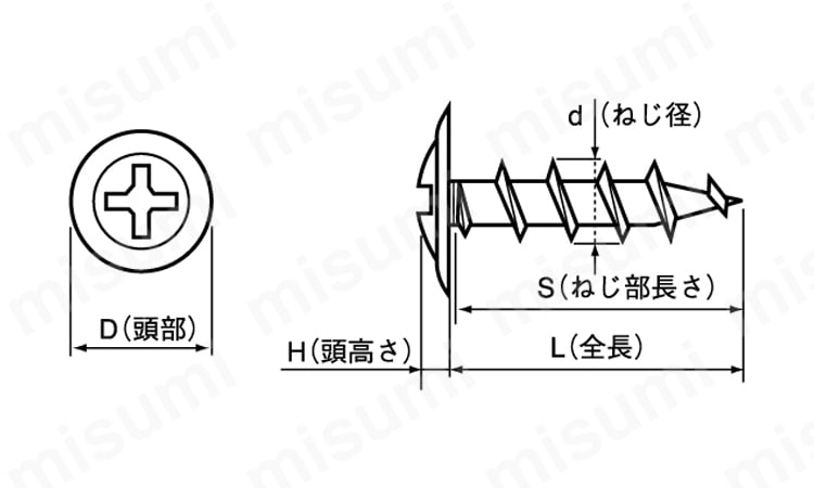 コーススレッド モドトラス ヤマヒロ十字穴付:関連画像