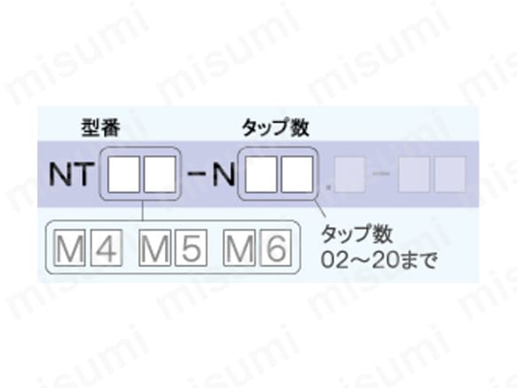 Tナット・ロング:関連画像