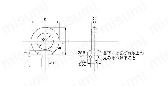首下には必ずr1以上の丸みをつけること