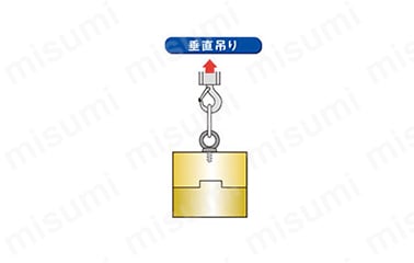 垂直吊り