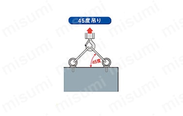 45度吊り