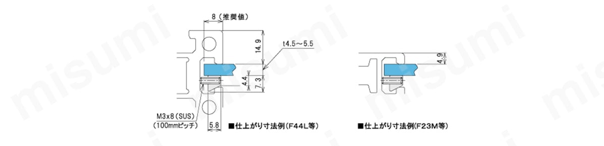 ウェッジリム120:関連画像